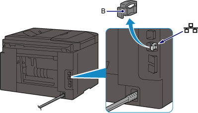 figure: Remove the cap