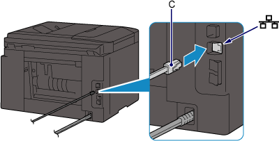 Abbildung: Anschließen des Ethernet-Kabels