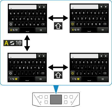 Imagen: Introducción de caracteres mediante el teclado que se muestra en la pantalla de la impresora