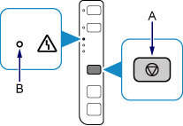 figure: Press and hold the Stop button and the Alarm lamp flashes 15 times