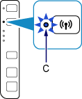 attēls: iedegas Wi-Fi indikators
