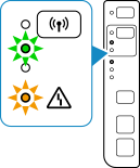 figure: The Network lamp lights up