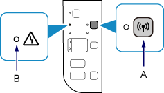 рисунок: нажмите и удерживайте кнопку Wi-Fi; индикатор «Аварийный сигнал» мигнет 2 раза