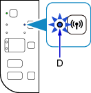 obrázek: Kontrolka Wi-Fi svítí