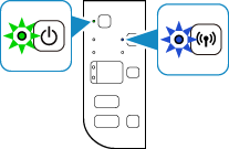 figure: The Wi-Fi lamp and the ON lamp lights up