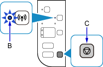 figura: O indicador luminoso Wi-Fi pisca, pressione o botão Parar