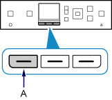 Function button