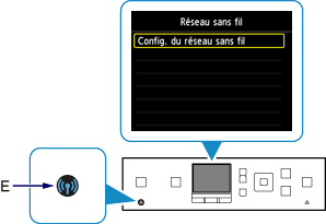 Écran Réseau sans fil : Sélectionnez Config. du réseau sans fil