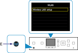 หน้าจอ WLAN: เลือก Wireless LAN setup