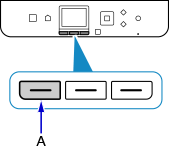 Functieknop