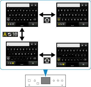 figure: Character entry with keyboard displayed on the printer screen