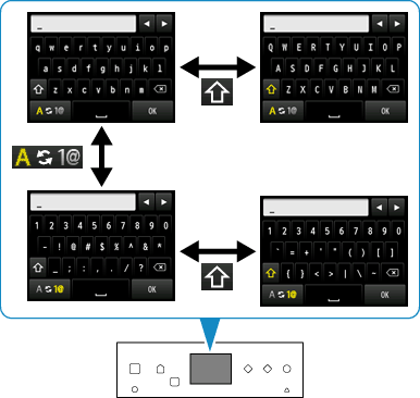 Imagen: Introducción de caracteres mediante el teclado que se muestra en la pantalla de la impresora