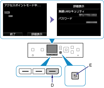 詳細表示画面