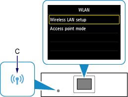 WLAN-Bildschirm: WLAN-Einrichtung auswählen