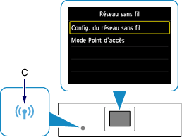 Écran Réseau sans fil : Sélectionnez Config. du réseau sans fil