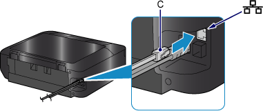 Abbildung: Anschließen des Ethernet-Kabels
