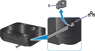 ภาพ: นำแค็ปออกไป