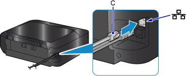 afbeelding: Ethernet-kabel verbinden