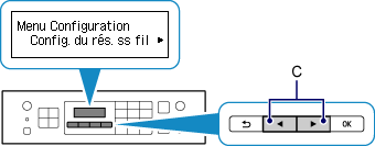 Écran Menu Configuration : Sélection Config. réseau sans fil