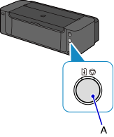 figure: RESUME/CANCEL button