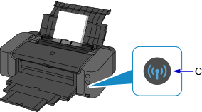 Imagen: La lámpara Wi-Fi se ilumina