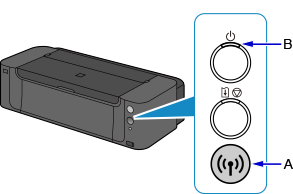 figure: Press and hold the Wi-Fi button and the POWER lamp flashes once