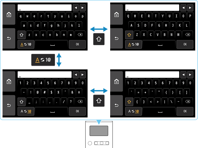 figure: Text entry screen, showing keyboard