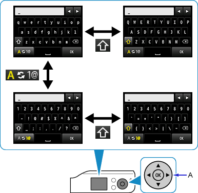 figure: Text entry screen, showing keyboard