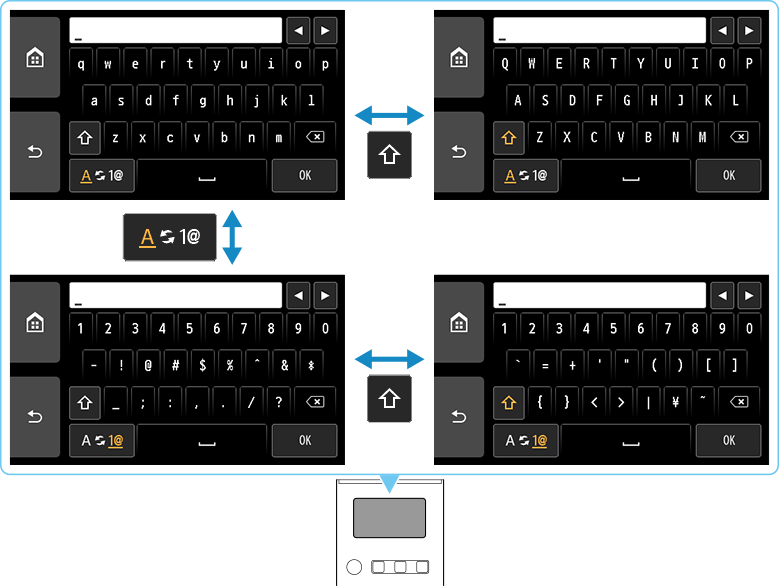 図：ディスプレイ表示されたキーボードによる文字入力