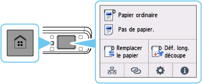 figure&nbsp;: Appuyez sur le bouton ACCUEIL