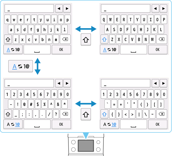 Imagen: pantalla de introducción de texto mostrando el teclado