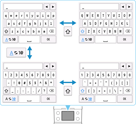 figura: tela Entrada de texto mostrando teclado