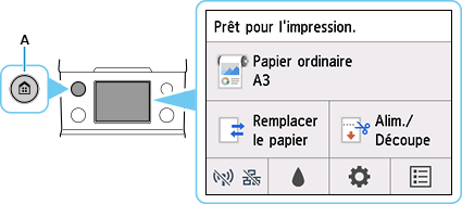 figure : Appuyez sur le bouton ACCUEIL.