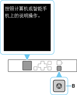 插图：按“停止”按钮