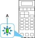 插图：电源指示灯亮起