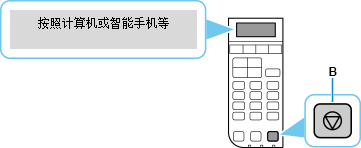 插图：按“停止”按钮