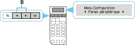 Écran Menu Configuration : Sélectionnez Param. périphérique