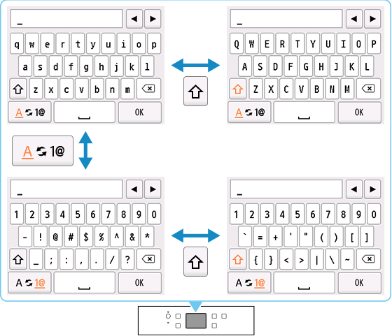Imagen: pantalla de introducción de texto mostrando el teclado