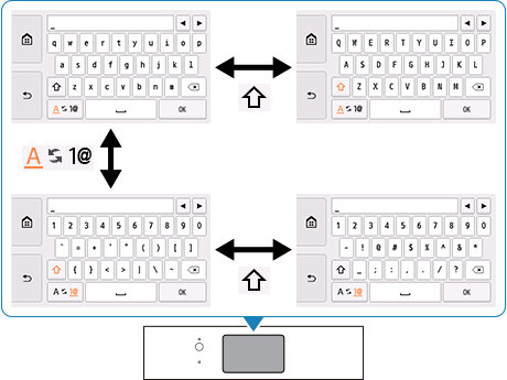 Imagen: pantalla de introducción de texto mostrando el teclado