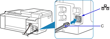 Imagen: Conexión del cable Ethernet