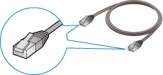 şekil: Ethernet kablosu