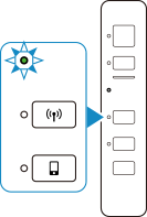 figure: The Wireless lamp flashes