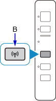 figure: Press the Network button