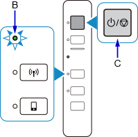 figure : Le voyant Sans fil clignote ; appuyez sur le bouton MARCHE/Arrêt