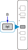 figure : Appuyez sur le bouton Réseau.