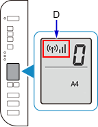 Abbildung: Netzwerkstatussymbol und Signalstärkensymbol leuchten
