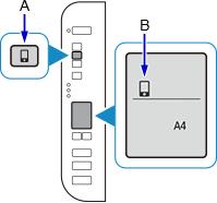 afbeelding: De knop Direct ingedrukt houden en het pictogram Direct knippert