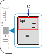 插图：网络状态图标和下方的两个水平条闪烁