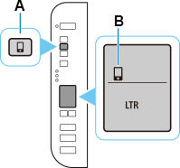 figure: Press and hold the Direct button and the Direct icon flashes
