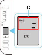 figure: Network status icon and the lower two horizontal bars flash